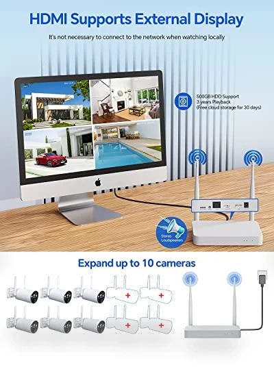 Wireless Security Camera System — Security Cameras, Camcamp