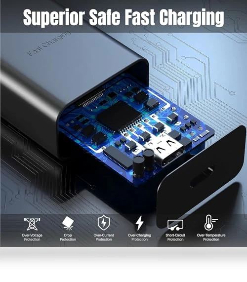 45W Super Fast USB C Charger — Chargers, Shenzhen Xihuida Electronics Co., Ltd.