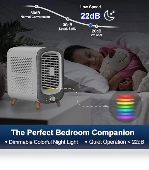 Air Purifier — Activated Carbon Air Purifiers, Jafända