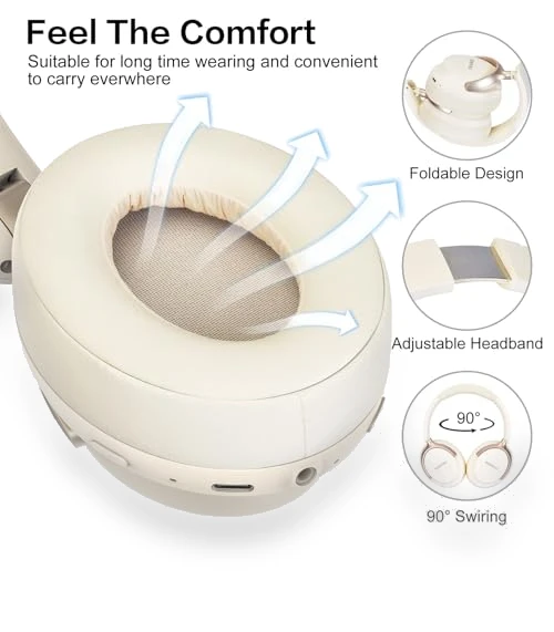 Bluetooth Headphones Over Ear — Over-Ear Headphones, RORSOU
