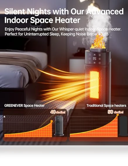 Indoor Space Heater with Humidifier — Air Moisturizers, GREENEVER