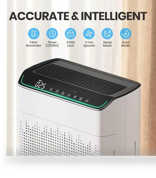 Large Room Air Purifier with Smart WiFi — Activated Carbon Air Purifiers, FLANUR