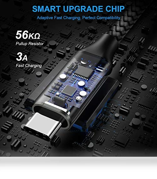 Long USB A to USB C Cable — USB, etguuds