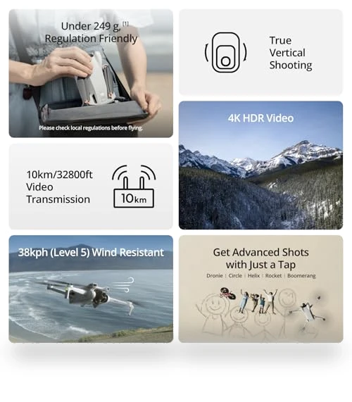 Mini Drone with Camera — Drones, DJI