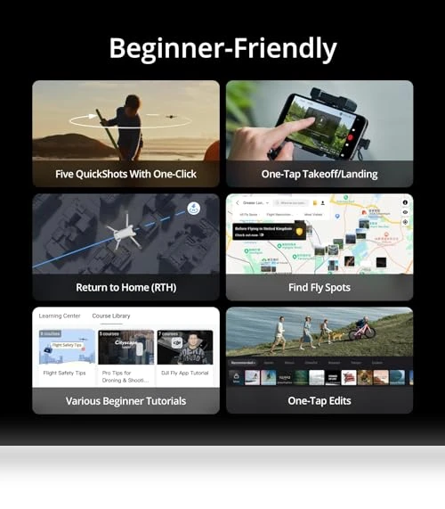 Mini Drone with Camera — Drones, DJI