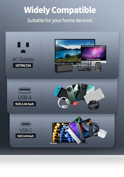 Multi-Function Power Strip Surge Protector — Power Solutions & Surge Protection, DEPOW