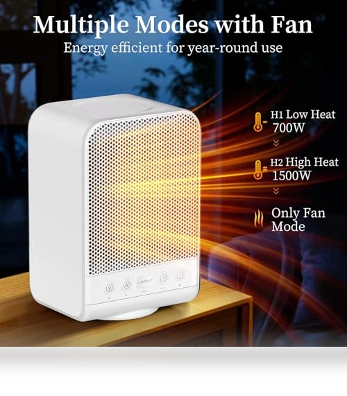 Portable Electric Heater with Thermostat — Portable Heating Solutions, Lerat