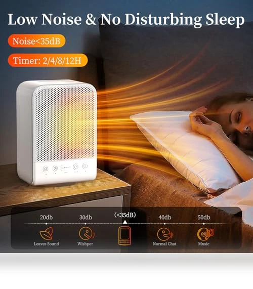 Portable Electric Heater with Thermostat — Portable Heating Solutions, Lerat