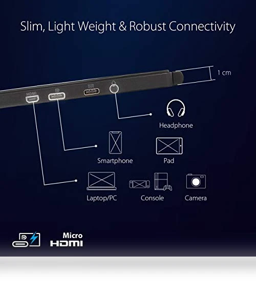 Portable Gaming Monitor — Display Solutions, Asus