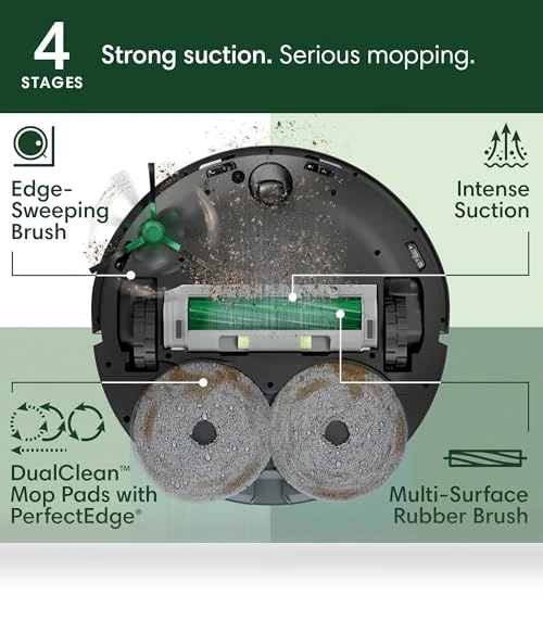 Robot Vacuum & Mop + AutoWash Dock — Smart Cleaning Robots, iRobot