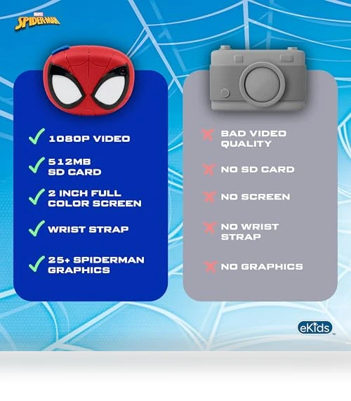 Spiderman Kids Camera — Interactive Learning Devices, eKids