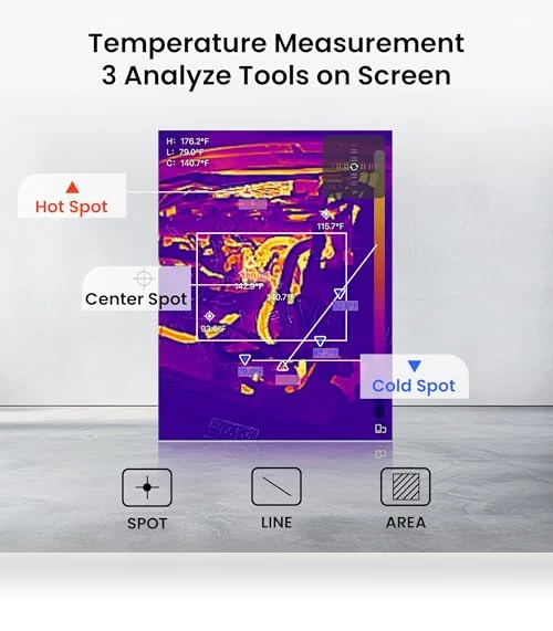 Thermal Camera for Android & iOS — Thermometers, Guangdong Laureii Intelligent Technology Co., Ltd.
