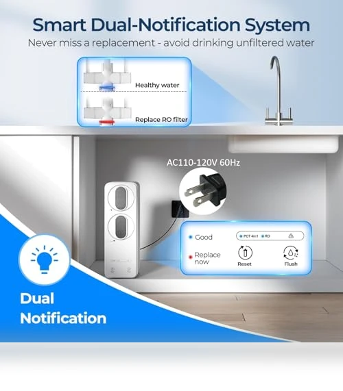 Under Sink Reverse Osmosis System — Under-Sink & Countertop Water Filters, Ecoviva