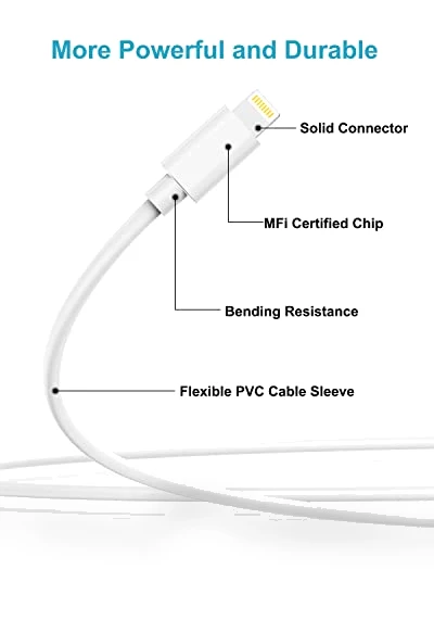 USB Charger with Lightning Cable — Chargers, Shenzhen Zhengyuhong Electronic Technology Co., Ltd