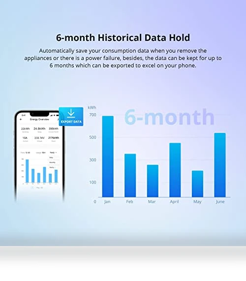 WiFi Smart Light Switch with Energy Monitoring — Smart Home Modules, Sonoff