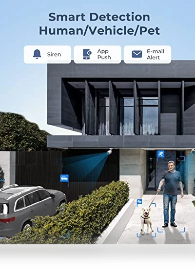 Wired Security Camera System — Outdoor Security Cameras, Reolink