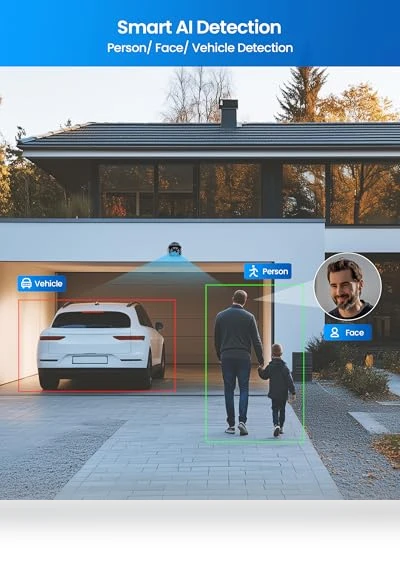 4K 8CH PoE Security Camera System — Security Cameras, ZOSI