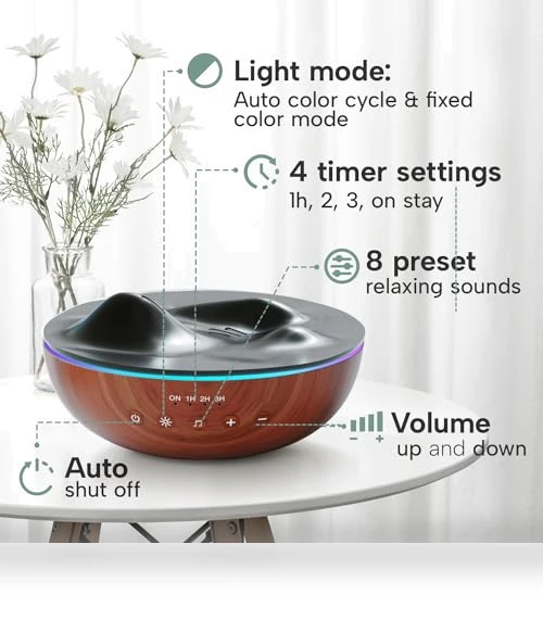 Aromatherapy Essential Oil Diffuser — Diffusers, Gratia