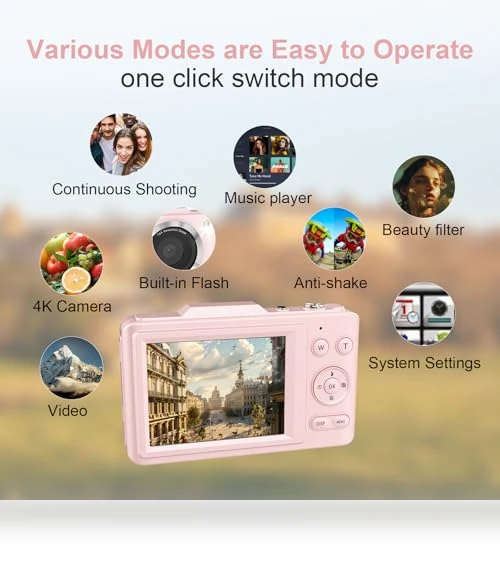 Digital Camera with 128GB Card — Compact Digital Cameras, ZHIXJIA