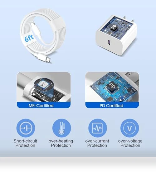 Fast Charging USB C Charger and Cable — Cables, SHENZHEN HENGJILVNENG TECHNOLOGY CO., LTD.