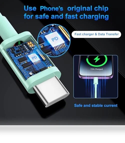 Fast Charging Wall Charger with 3-Pack USB C Cable — Chargers, Dayaoncy