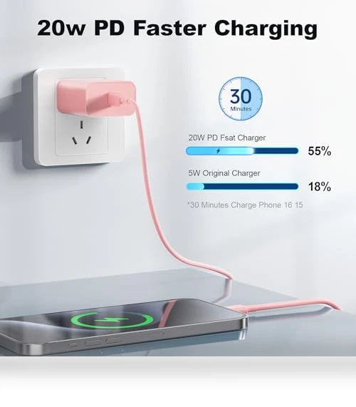 Fast Charging Wall Charger with USB-C Cable — Chargers, Shenzhen Zhengyuhong Electronic Technology Co., Ltd
