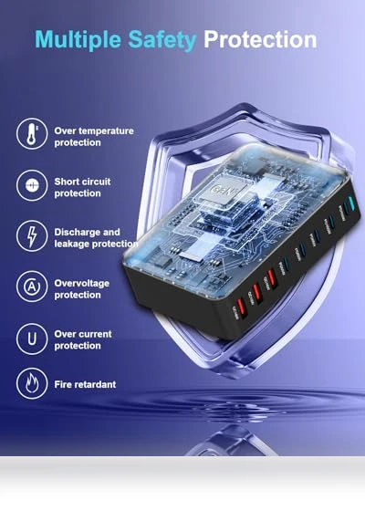 Fast USB C GAN Charger Block 8 Port Charging Station — Chargers, Shenzhen Jiuzhou Amazon Industrial Co. Ltd