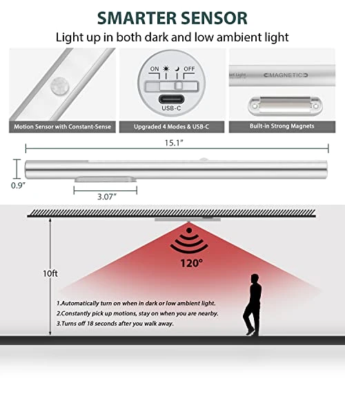 LED Closet Light — Tap Lights, BLS