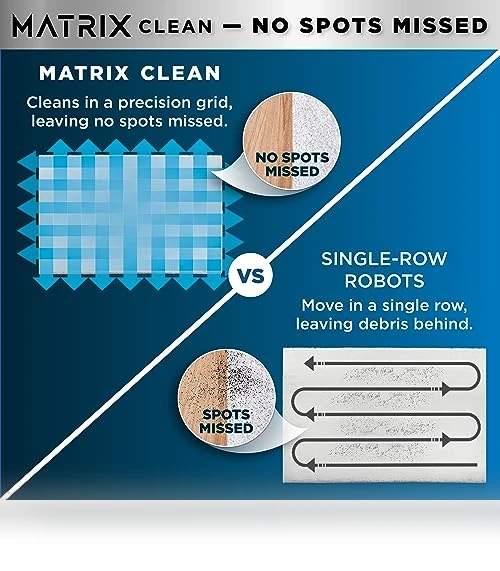 Matrix Plus 2in1 Robot Vacuum & Mop — Vacuums, Shark