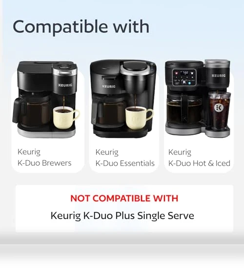 Reusable Coffee Filter — Permanent, GoodCups
