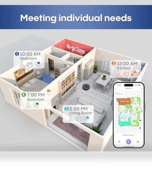 Robot Vacuum and Mop — Smart Cleaning Robots, eitton