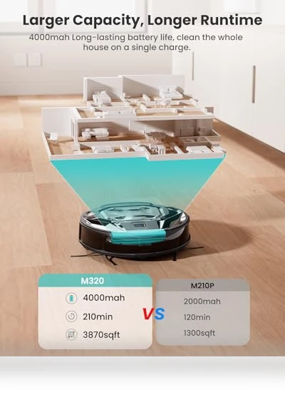 Robot Vacuum Cleaner — Smart Cleaning Robots, Lefant