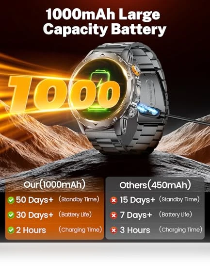Smart Watch for Men — Smartwatches, LIGE