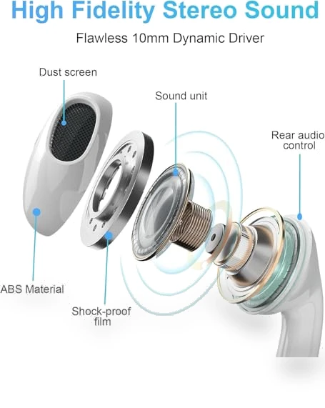 USB C Headphones Wired — In-Ear Headphones, Toperson