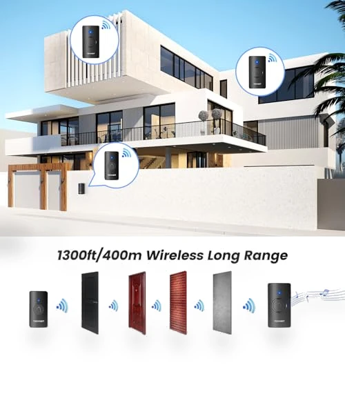 Wireless Doorbell — Push Buttons, TECKNET