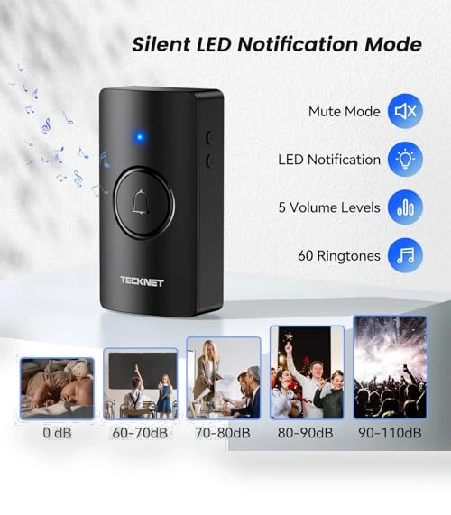 Wireless Doorbell — Push Buttons, TECKNET