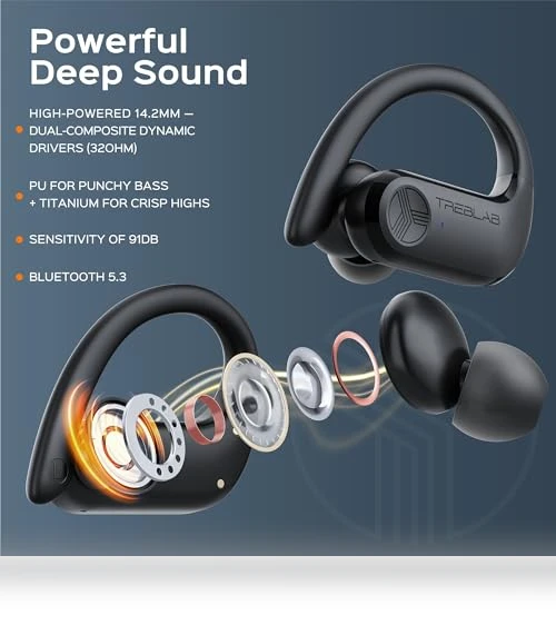 Workout True Wireless Earbuds — Audio Gear, TREBLAB