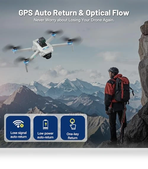 4K GPS Drone with LCD Screen — Drones, CANKETEC