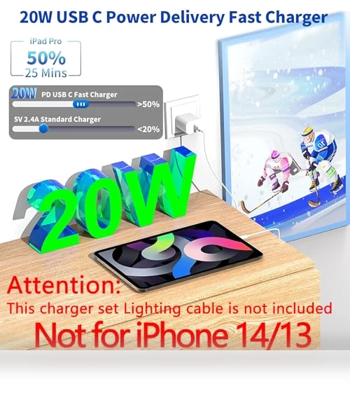Fast iPad Charger — Chargers, Shenzhen Liuri Technology Co.,Ltd.