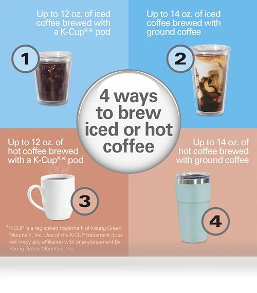 FlexBrew Advanced 4-in-1 Single Serve Hot & Iced Coffee Maker — Coffee Makers, Hamilton Beach