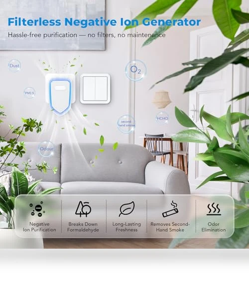 Negative Ion Air Purifier — Air Ionizers