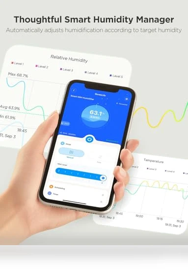 Smart Cool Mist Air Humidifier — Air Moisturizers, GoveeLife