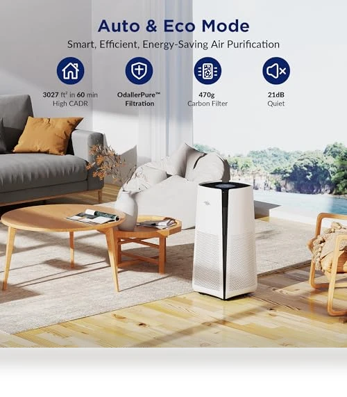 Smart WiFi Air Purifier for Large Rooms — Activated Carbon Air Purifiers, Membrane Solutions
