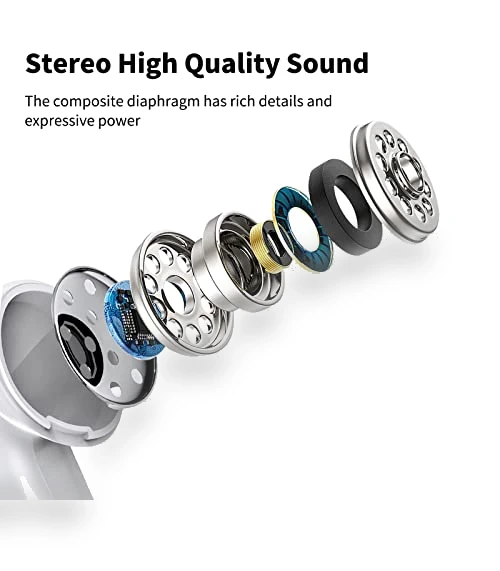 Wired Headphones Earbuds with Microphone — In-Ear Headphones, Feefuzz
