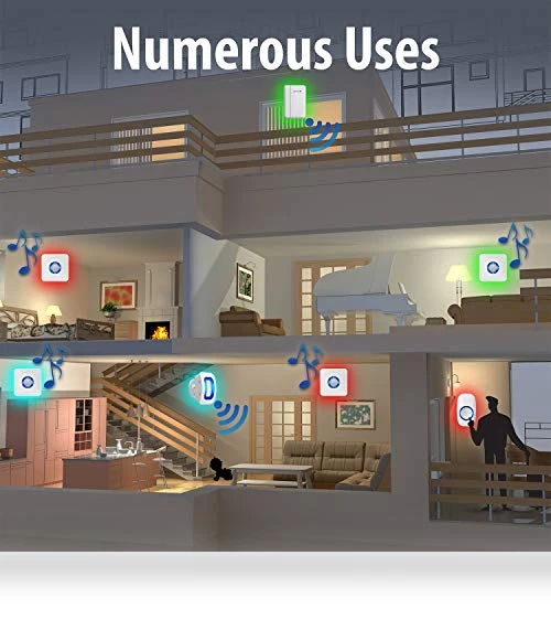 Wireless Door Chime — Kits, Fosmon