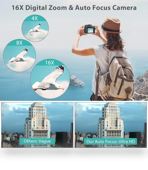 4K Digital Camera for Photography & Vlogging — Mirrorless Cameras, WIKICO
