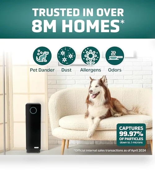 5-In-1 HEPA Air Purifier for Home — Activated Carbon Air Purifiers, GermGuardian