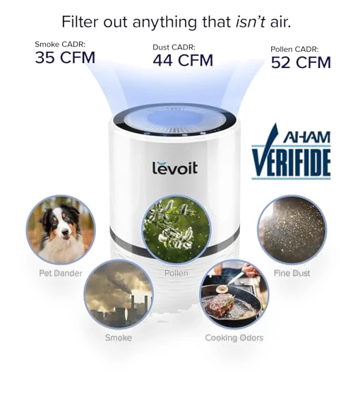 Air Purifier — HEPA Air Purifiers, LEVOIT