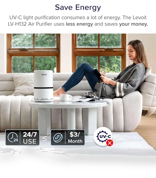 Air Purifier — HEPA Air Purifiers, LEVOIT