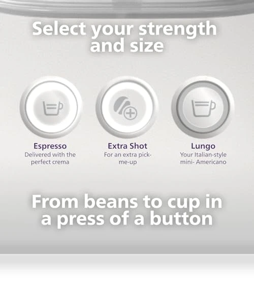 Baristina Espresso Machine — Coffee & Espresso Combos, Philips